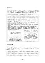 인본주의이론 보고서(인본주의주요개념, 인본주의성격발달관점, 인본주의사례개입, 인본주의개입사례, 사회복지실천적용사례, 매슬로우, 로저스)-5
