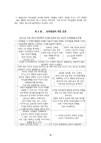 인본주의이론 보고서(인본주의주요개념, 인본주의성격발달관점, 인본주의사례개입, 인본주의개입사례, 사회복지실천적용사례, 매슬로우, 로저스)-8