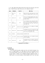 애착발달 보고서(아동행동연구, 애착이론, 애착형성단계, 애착유형, 애착관련발달장애, 분리불안장애, 반응성애착장애)-6