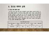 청소년폭력 PPT(청소년폭력경향, 학교폭력, 학교폭력청소년, 청소년폭력문제, 청소년학교폭력)프레젠테이션-11
