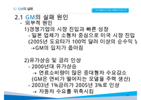 GM 기업분석과 GM 실패사례와 극복위한 경영전략분석및 GM 현상황과 향후전망연구 PPT-11