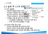 GM 기업분석과 GM 실패사례와 극복위한 경영전략분석및 GM 현상황과 향후전망연구 PPT-16