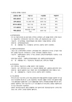 노인소득보장(노인소득보장프로그램, 노인고용보장제도, 사회보험제도, 사적소득보장체계, 공공부조제도, 간접소득보장제도, 노인복지, 노인고용문제)-5