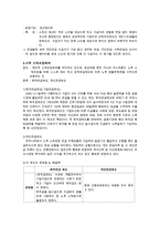 노인소득보장(노인소득보장프로그램, 노인고용보장제도, 사회보험제도, 사적소득보장체계, 공공부조제도, 간접소득보장제도, 노인복지, 노인고용문제)-6