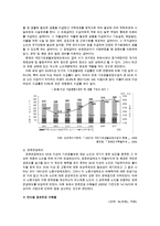 노인소득보장(노인소득보장프로그램, 노인고용보장제도, 사회보험제도, 사적소득보장체계, 공공부조제도, 간접소득보장제도, 노인복지, 노인고용문제)-8