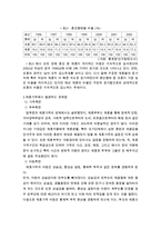재혼가족 보고서(재혼가족문제, 재혼가족정책서비스, 재혼가족대안, 재혼가족관련법, 재혼가족사례연구)-6