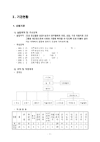 2015년도 공동모금회 프로그램사업 배분신청서(만성정신장애인과 가족기능강화프로그램, 공동모금회프로포절, 공동모금회사업계획서)-3