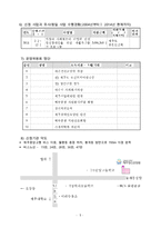 2015년도 공동모금회 프로그램사업 배분신청서(만성정신장애인과 가족기능강화프로그램, 공동모금회프로포절, 공동모금회사업계획서)-5