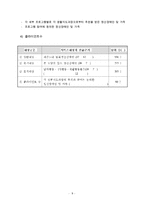 2015년도 공동모금회 프로그램사업 배분신청서(만성정신장애인과 가족기능강화프로그램, 공동모금회프로포절, 공동모금회사업계획서)-9