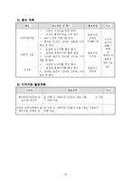 2015년도 공동모금회 프로그램사업 배분신청서(만성정신장애인과 가족기능강화프로그램, 공동모금회프로포절, 공동모금회사업계획서)-15