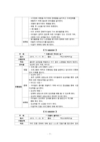 요보호가정대상 프로그램(10회기세부계획, 맞벌이부부프로그램, 소년소녀가정프로그램, 저소득가정프로그램, 프로그램개발과평가)-7