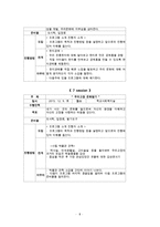 요보호가정대상 프로그램(10회기세부계획, 맞벌이부부프로그램, 소년소녀가정프로그램, 저소득가정프로그램, 프로그램개발과평가)-8