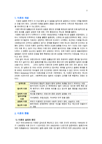 이혼가족과 사회복지서비스(이혼가족문제, 이혼가족정책서비스, 이혼가족대책, 이혼부부문제, 이혼예방대책)-2