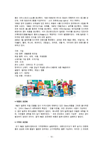 국제마케팅의 통제의 필요성과 통제의 방법-10