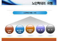 노인학대와 사회복지적개입(노인학대원인, 노인학대유형, 노인정신건강, 노인학대서비스문제점, 노인학대개선방안) PPT, 파워포인트-6