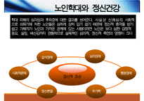 노인학대와 사회복지적개입(노인학대원인, 노인학대유형, 노인정신건강, 노인학대서비스문제점, 노인학대개선방안) PPT, 파워포인트-12