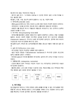 위기개입모델과 위기개입모델사례(가족위기개입사례, 위기가족개입사례, 교통사고가족 위기개입사례)-9