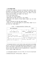 위기개입모델과 위기개입모델사례(가족위기개입사례, 위기가족개입사례, 교통사고가족 위기개입사례)-13
