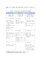 위기개입모델과 위기개입모델사례(가족위기개입사례, 위기가족개입사례, 교통사고가족 위기개입사례)-17