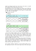 학교폭력(학교폭력현황, 학교폭력유형, 학교폭력발생이유, 학교폭력개입방안, 학교폭력사후관리, 학교사회복지)-6