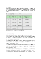 학교폭력(학교폭력현황, 학교폭력유형, 학교폭력발생이유, 학교폭력개입방안, 학교폭력사후관리, 학교사회복지)-7