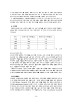 노인복지서비스(선진국노인복지서비스, 우리나라노인복지문제점, 노인복지서비스과제, 외국의노인복지)-19