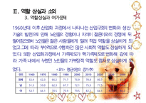 노년기정신건강 PPT(노년기역할상실, 노년기소외, 노년기질병과죽음, 노인학대, 치매) 프레젠테이션-6