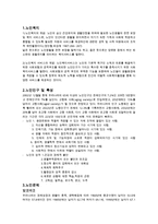 노인문제와 노인복지사업현황 보고서(노인이겪는문제, 노인복지문제점, 노인복지발전과제)-2