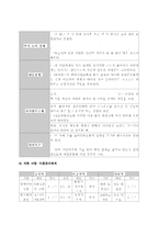 정신지체와 자폐증 클라이언트 사례관리(전주시완산구, 사례관리보고서, 자폐증사례관리, 정신지체사례관리)-5