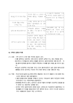 정신지체와 자폐증 클라이언트 사례관리(전주시완산구, 사례관리보고서, 자폐증사례관리, 정신지체사례관리)-7