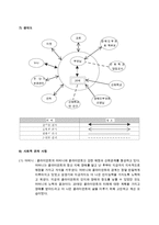 정신지체와 자폐증 클라이언트 사례관리(전주시완산구, 사례관리보고서, 자폐증사례관리, 정신지체사례관리)-8