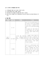정신지체와 자폐증 클라이언트 사례관리(전주시완산구, 사례관리보고서, 자폐증사례관리, 정신지체사례관리)-12