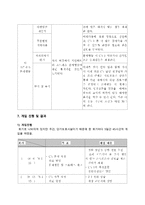 정신지체와 자폐증 클라이언트 사례관리(전주시완산구, 사례관리보고서, 자폐증사례관리, 정신지체사례관리)-13