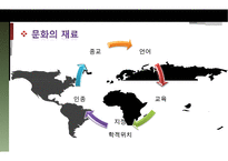 서브웨이와 카르푸의 글로벌 경영-6