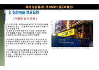 서브웨이와 카르푸의 글로벌 경영-16