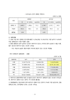장애인의결혼문제(장애인의성, 뇌성마비장애인성문제, 정신지체인의성문제, 장애인의성적권리, 장애인의결혼실태)-8