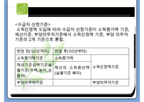 조손가족복지 파워포인트 PPT(조손가족실태, 조손가족복지대책, 조손가족문제, 조손가족복지서비스)-11