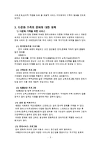 다문화가정과 다문화가족복지(다문화가정복지, 다문화가족문제, 다문화가족현황)-7