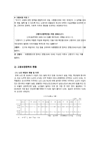 우리나라 고용보장정책과 외국의 고용보장정책(노인고용활성화, 고용정책과제, 고용정책개선방안)-5