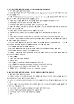 우리나라 공동모금제도(공동모금이란, 지역공동모금, 공동모금의사회적기금, 공동모금제도, 사회복지공동모금제도)-10