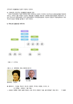 우리나라 공동모금제도(공동모금이란, 지역공동모금, 공동모금의사회적기금, 공동모금제도, 사회복지공동모금제도)-12