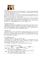 우리나라 공동모금제도(공동모금이란, 지역공동모금, 공동모금의사회적기금, 공동모금제도, 사회복지공동모금제도)-13