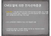 전자식 선하증권의 종류와 특징-7