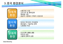 락앤락(LOCK & LOCK)의 중국진출 성공전략-6