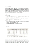 노인의 성생활과 사회적편견(노년기성, 노인성생활, 남성노인의성, 여성노인의성, 노인복지, 노인의사랑)-4