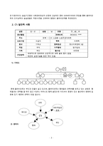정신지체장애인 지원을 위한 사례관리(지적장애인사례관리, 클라이언트사정, 사례관리상담일지, 사례관리지원, 사례관리개입과정)-4