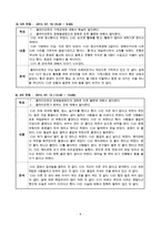 정신지체장애인 지원을 위한 사례관리(지적장애인사례관리, 클라이언트사정, 사례관리상담일지, 사례관리지원, 사례관리개입과정)-10