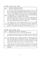 정신지체장애인 지원을 위한 사례관리(지적장애인사례관리, 클라이언트사정, 사례관리상담일지, 사례관리지원, 사례관리개입과정)-11