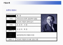 도요타 자동차의 미국진출전략-5