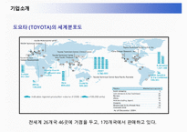 도요타 자동차의 미국진출전략-6